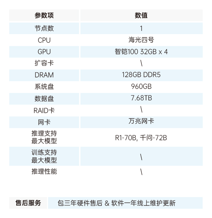 6_R1 S70-T.jpg