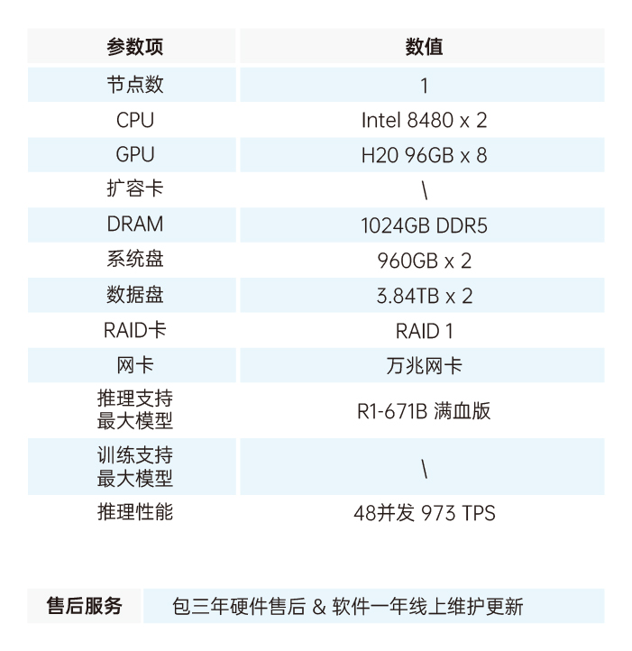 5_R1 S671 Premium.jpg