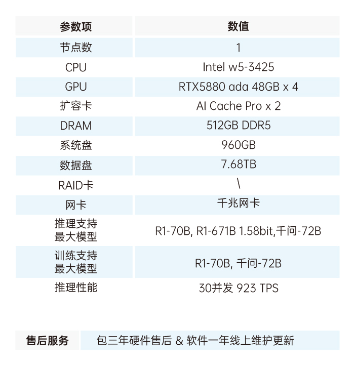 10_ Super R1 W70 Ultra.jpg