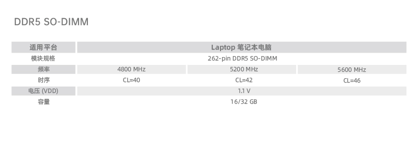 参数_行业SD4800-5200-5600.jpg