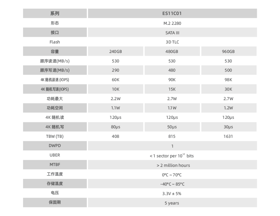 参数_ES11C01.jpg