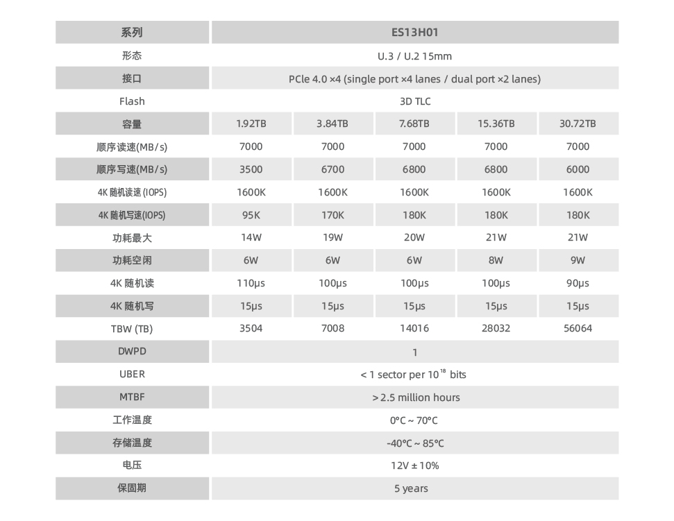 参数_ES13H01.jpg