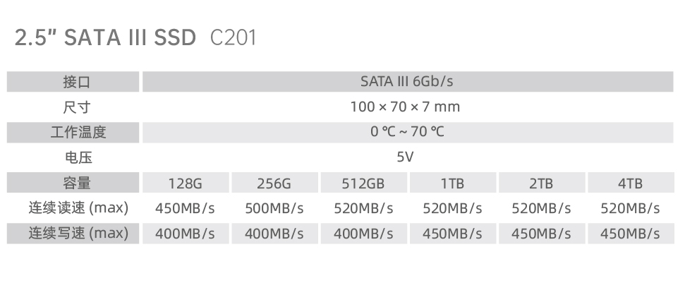 参_消 SATA C201.jpg