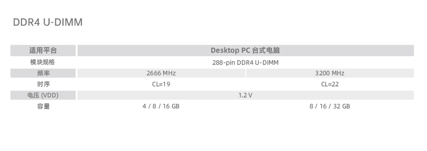 参数_行业UD42666-3200.jpg