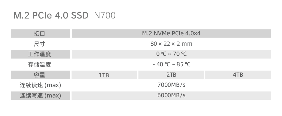 参数_消费PCIe 4.0 SSD N700.jpg