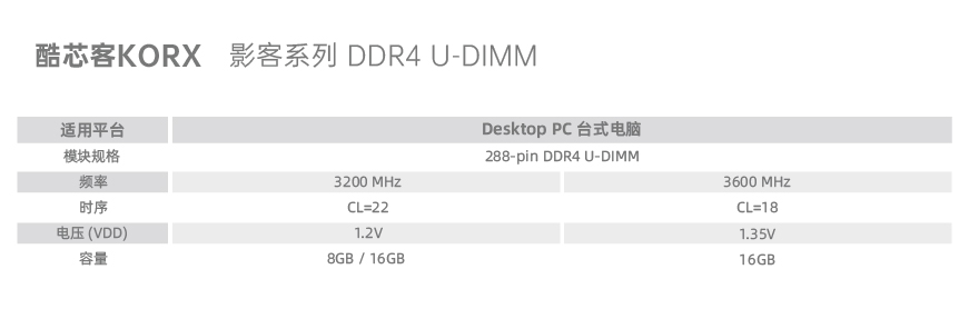 参数_KORX 影客 UD D4.jpg