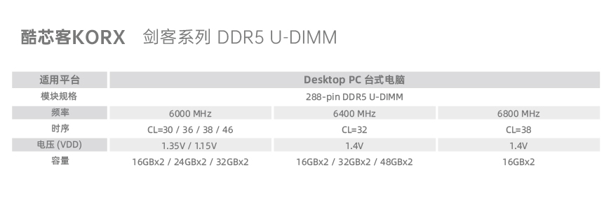 参数_KORX 剑客 UD D5.jpg