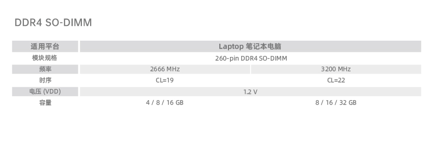 参数_行业SD2666-3200.jpg