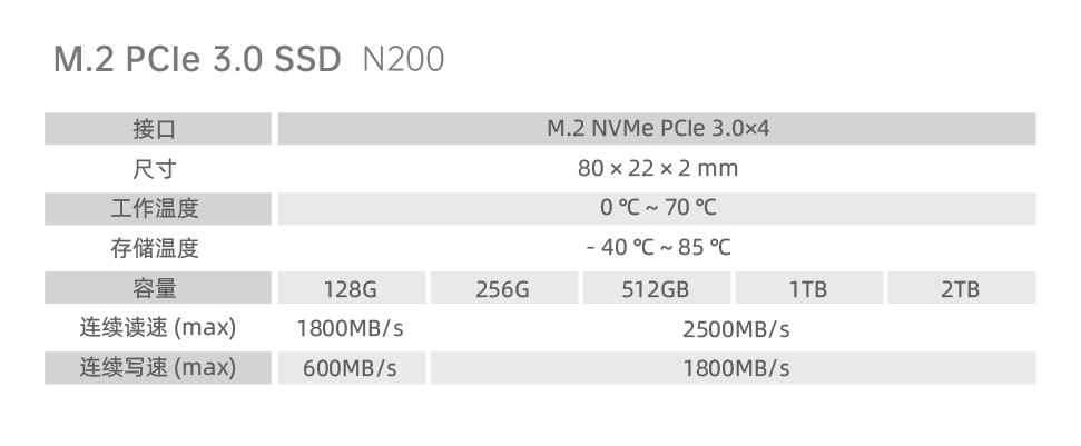 参数_消费PCIe 3.0 SSD N200.jpg