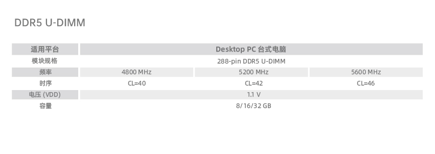 参数_行业UD54800-5200-5600.jpg